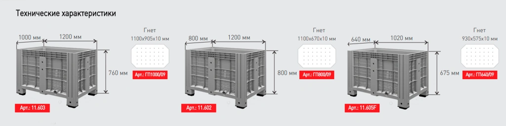 Характеристики дополнительных опций. Гнёт