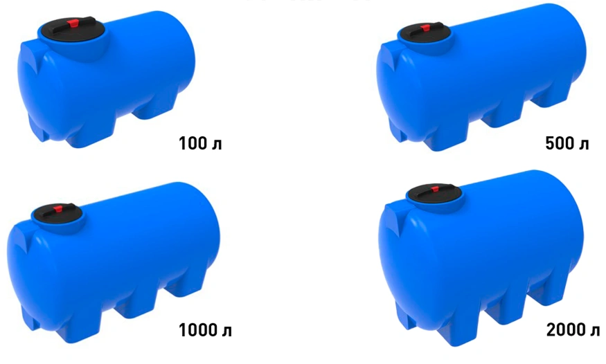 Полиэтиленовые емкости Серии H
