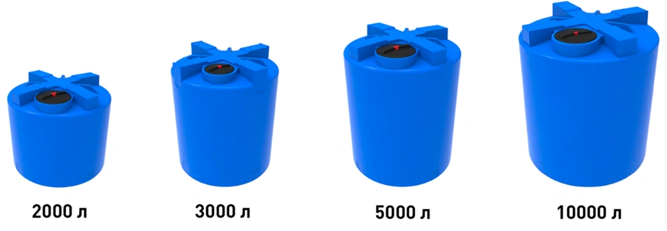 Полиэтиленовые емкости Серии T