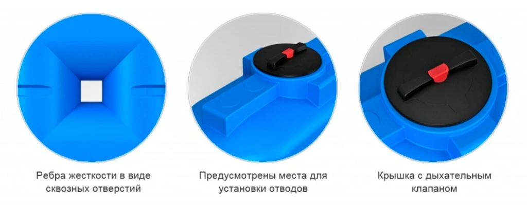 Полиэтиленовые емкости Серии S