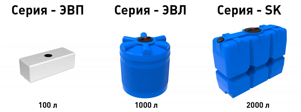 Полиэтиленовые емкости Серии ЭВП, ЭВЛ, SK