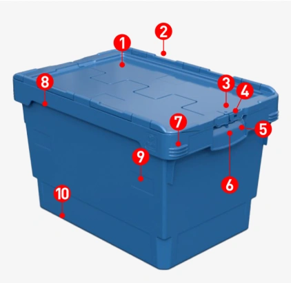 Особенности контейнера KV 6437