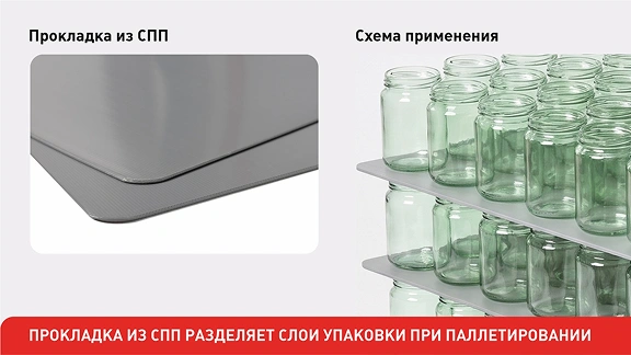Паллетная прокладка из сотового полипропилена