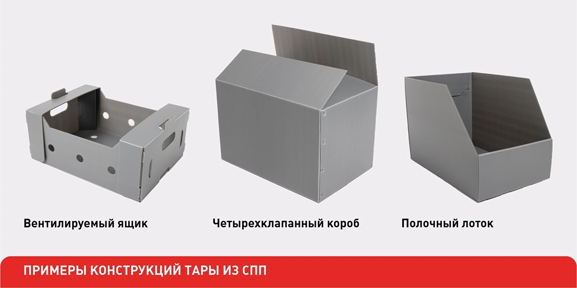Виды тары из гофропластика
