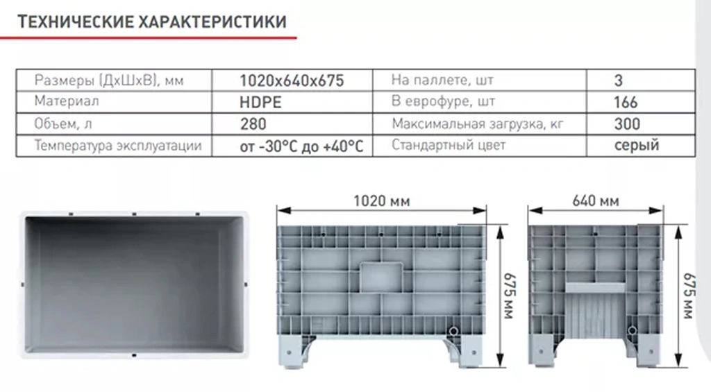 Технические характеристики Ай-Бокс Мини