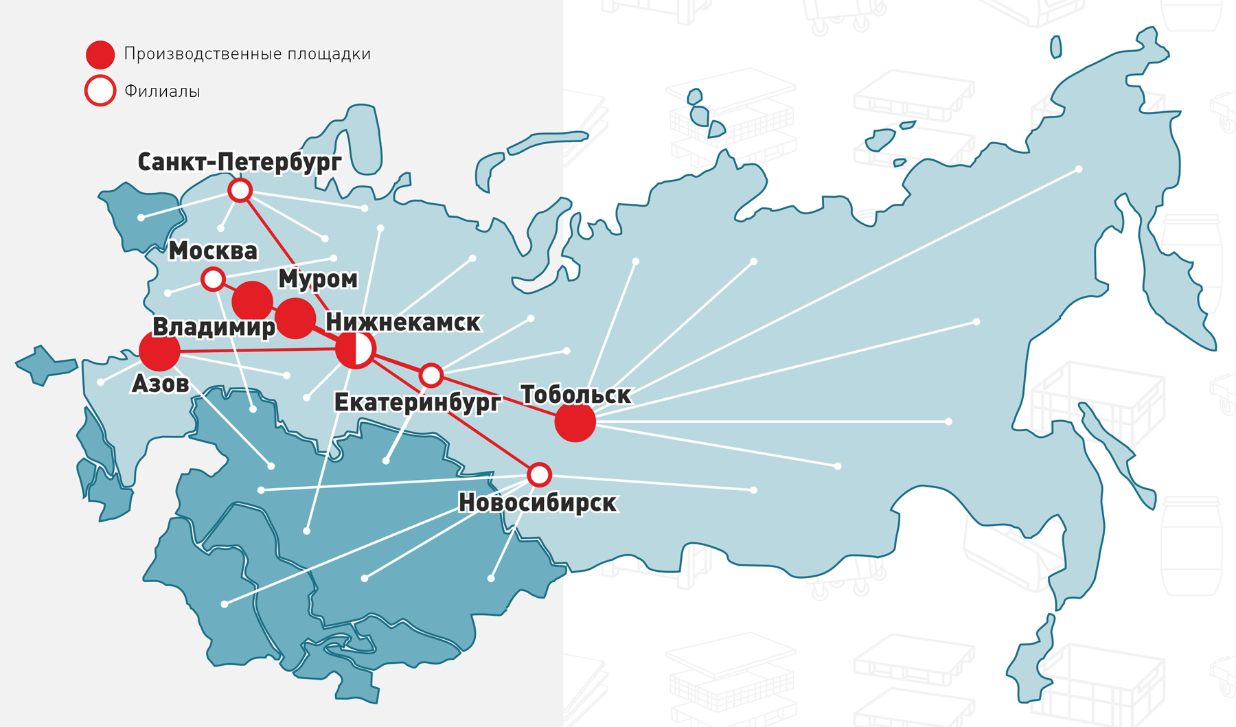 География работы компании Ай-Пласт (iPlast) География работы компании Ай-Пласт (iPlast)